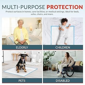 Amazon.com: Disposable Adult Bed Pads 36